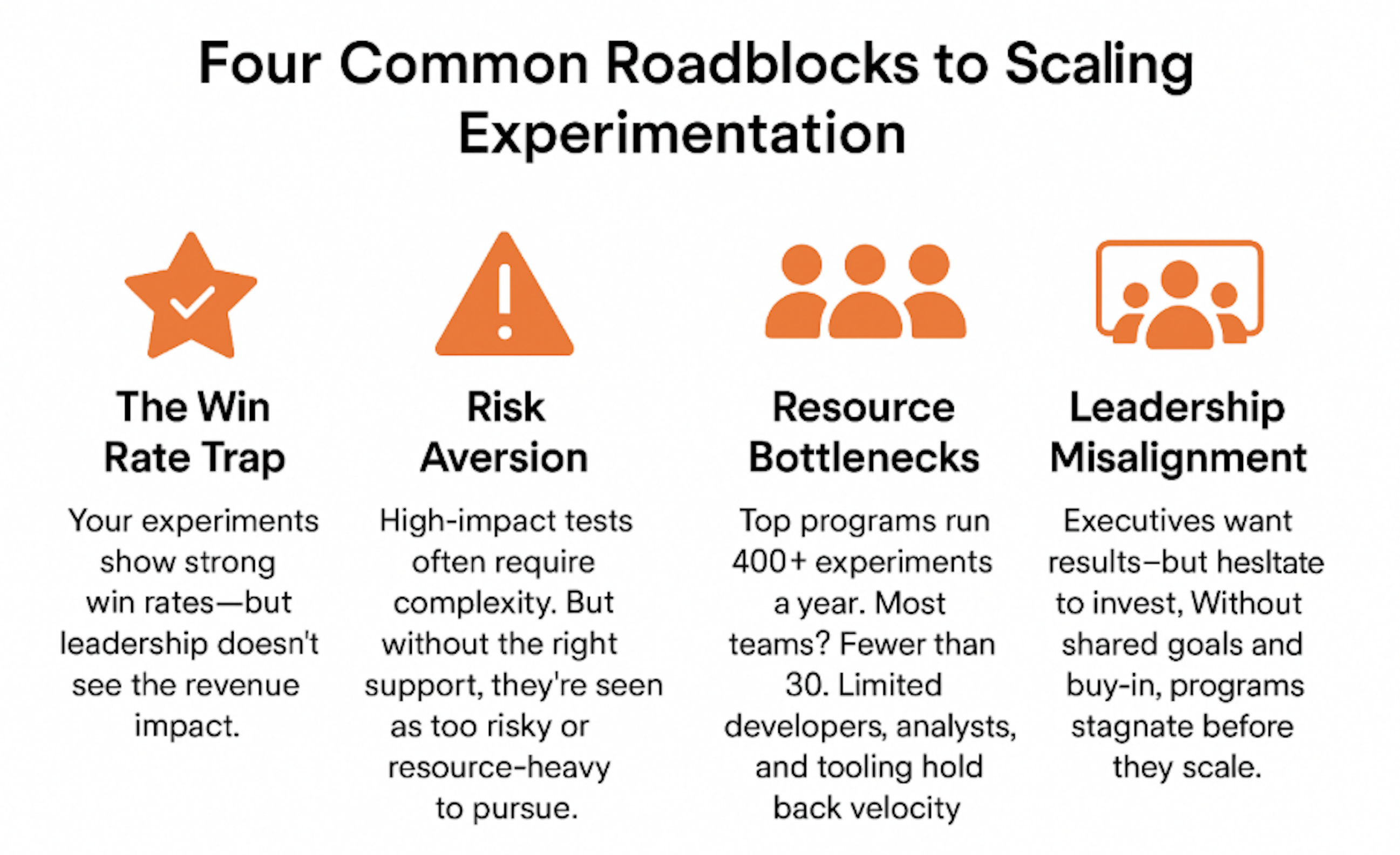 Roadblocks to scaling experimentation