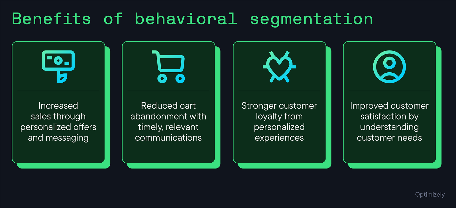 Benefits of behavioural user analytics