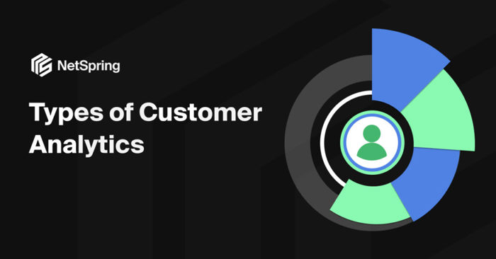 graphical user interface, application